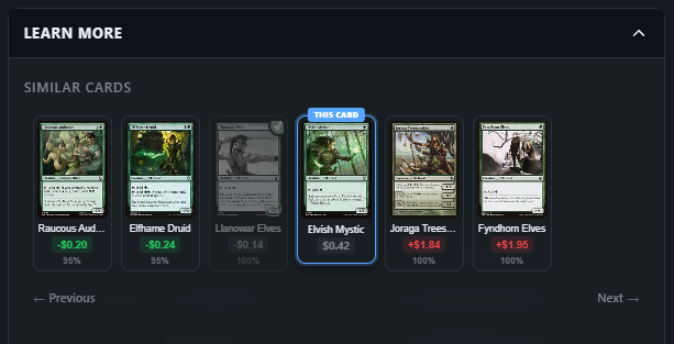 Similar Cards