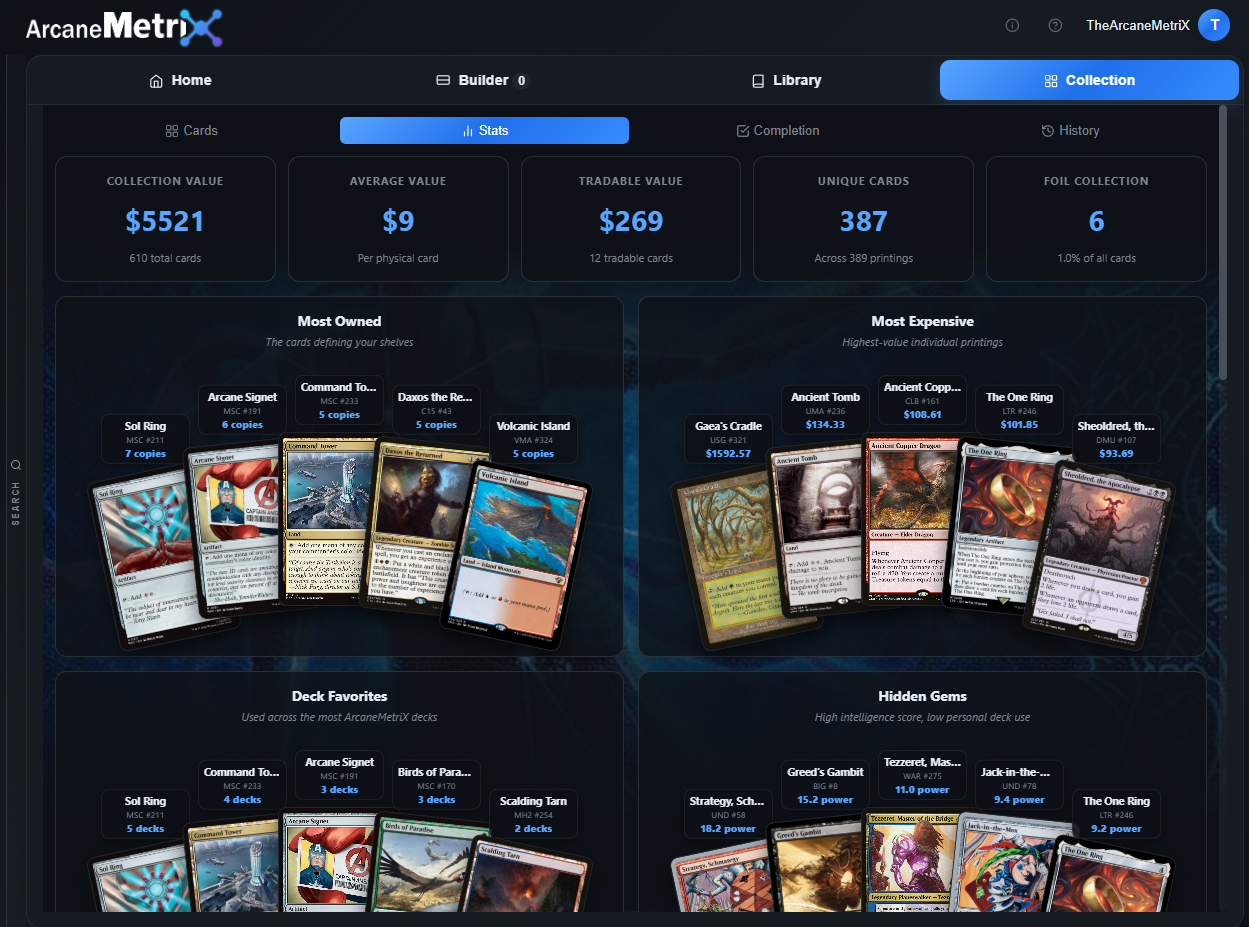 Collection Stats View