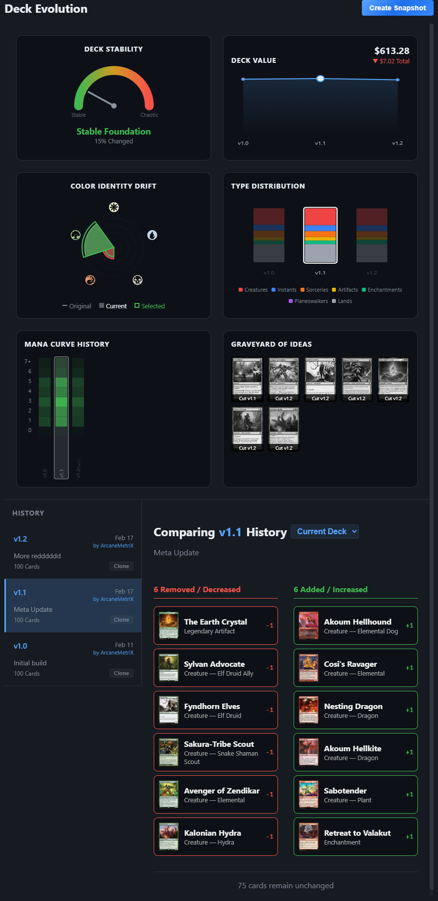 Deck Evolution