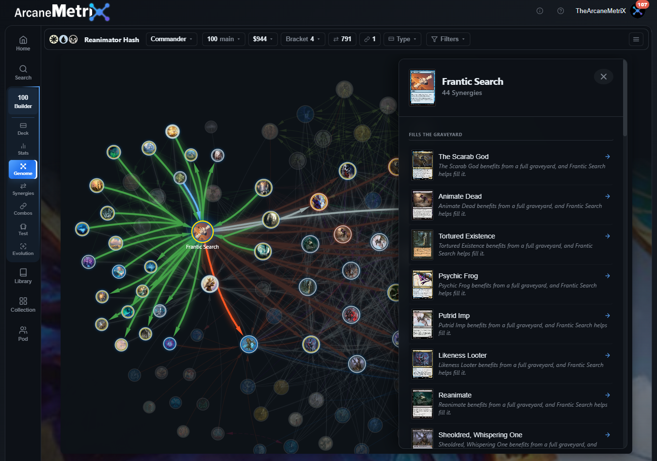 Genome Visualization
