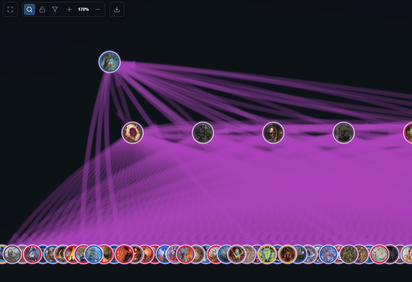 Genome Tutor View