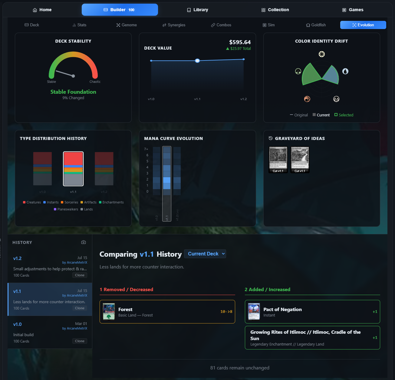 Deck evolution tab